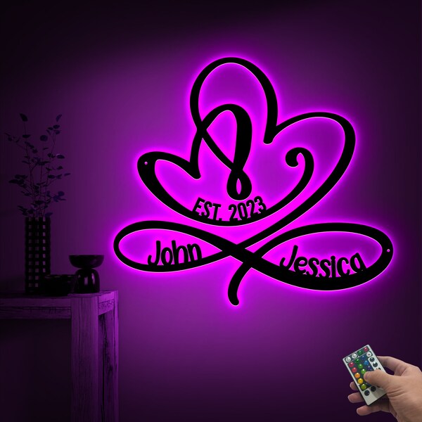 Infinity Wall Art Etsy