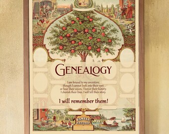 Impresión artística vintage de árbol genealógico (descarga digital)