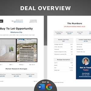 Real estate investment property overview for real estate investors | Quick real estate deal presentation | rental property ROI & figures