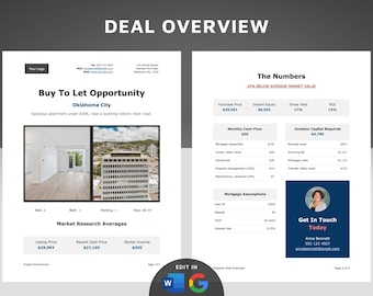 Vastgoedbeleggingsoverzicht voor vastgoedbeleggers | Snelle presentatie van vastgoeddeals | HUURWONING ROI & cijfers