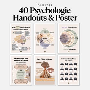 Psychologie Poster Set Download Digital Deutsch Therapie Bilder Digitaldrucke Mentale Gesundheit Wanddeko zum drucken Pdf