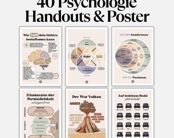 Psychology Poster Set Download Digital German Therapy Pictures Digital Prints Mental Health Wall Decoration to Print Pdf