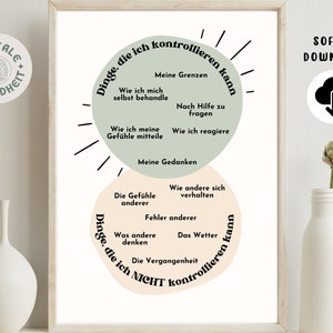 Psychologie Poster · Therapie Poster · Mentale Gesundheit · Poster Download · Psychologie Deko · Psychotherapie Poster · DBT, CBT · Pdf