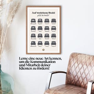 Puede incluir: Un p&oacute;ster con un fondo beige claro y un marco de madera marr&oacute;n. El p&oacute;ster presenta una serie de sillones negros con ojos, cada uno representando una emoci&oacute;n diferente. El texto en el p&oacute;ster dice "Auf welchem Stuhl sitzt du heute?" y "Lerne eine neue Art kennen, um die Kommunikation und Mitarbeit deiner Klienten zu f&ouml;rdern!"