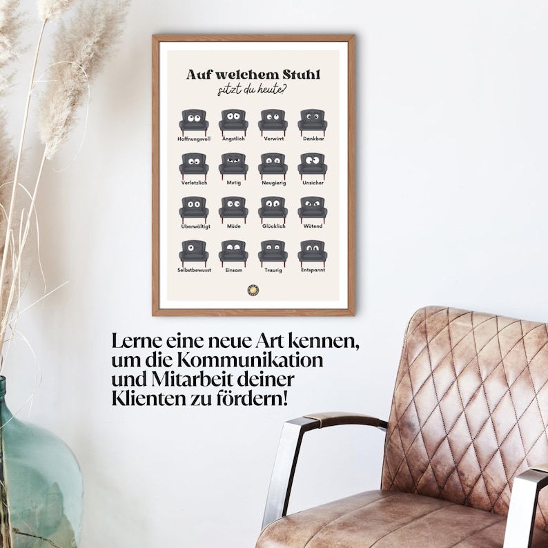 Puede incluir: Un p&oacute;ster con un fondo beige claro y un marco de madera marr&oacute;n. El p&oacute;ster presenta una serie de sillones negros con ojos, cada uno representando una emoci&oacute;n diferente. El texto en el p&oacute;ster dice "Auf welchem Stuhl sitzt du heute?" y "Lerne eine neue Art kennen, um die Kommunikation und Mitarbeit deiner Klienten zu f&ouml;rdern!"