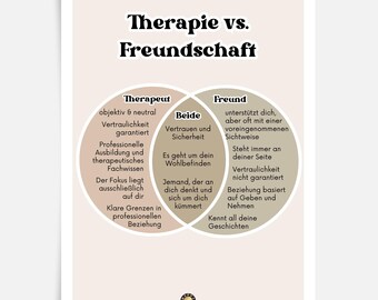 Therapy vs. Friendship Psychology Poster Social Relationships Boundaries Mental Health Coaching Counseling Psychotherapy PDF Download