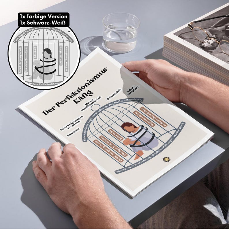 Peut inclure: Une affiche beige et marron avec le texte allemand "Der Perfektionismus K&auml;fig" qui se traduit par "La cage du perfectionnisme". L'affiche pr&eacute;sente une illustration stylis&eacute;e d'une personne pi&eacute;g&eacute;e dans une cage avec diverses &eacute;tiquettes autour de la cage, notamment "Angst vor Fehlern" (Peur des erreurs), "Selbstkritik" (Autocritique) et "Wunsch nach Anerkennung" (D&eacute;sir de reconnaissance).