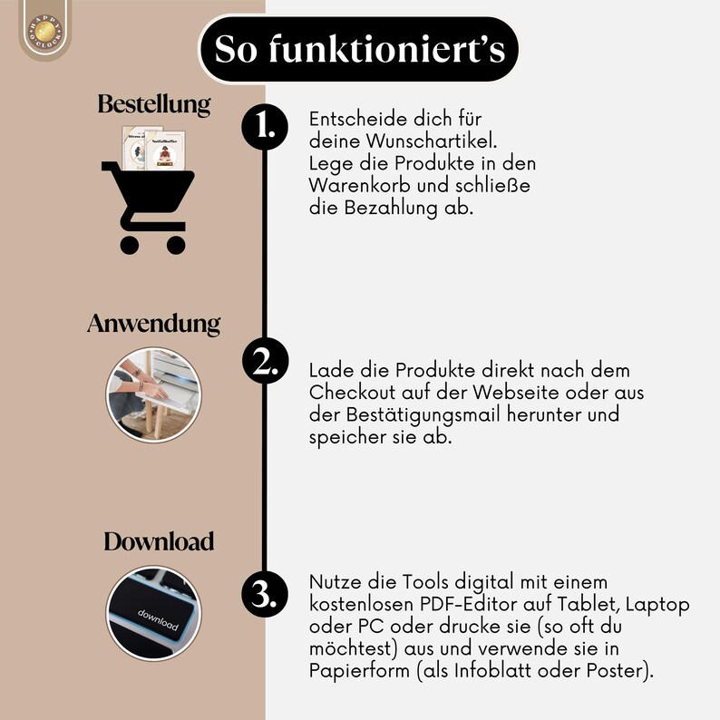 Peut inclure: Un guide en trois &eacute;tapes sur la fa&ccedil;on de commander, de t&eacute;l&eacute;charger et d'utiliser des produits num&eacute;riques. Les &eacute;tapes sont num&eacute;rot&eacute;es 1, 2 et 3. Le guide comprend des illustrations d'un panier d'achat, d'un &eacute;cran d'ordinateur et d'un bouton de t&eacute;l&eacute;chargement.