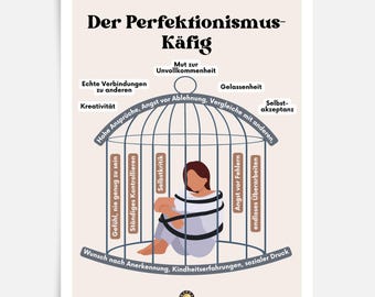 Overcoming Perfectionism Poster Self-Acceptance Psychology Coaching Systemic Consulting Therapy Social Work Method PDF Download