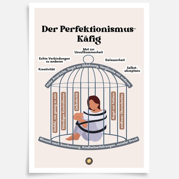 Perfektionismus Überwinden Poster Selbstakzeptanz Psychologie Coaching Systemische Beratung Therapie Soziale Arbeit Methode PDF Download