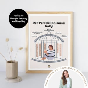 Peut inclure: Une affiche imprimable avec une illustration de cage et le texte "Der Perfektionismus K&auml;fig" (La cage du perfectionnisme). La cage est entour&eacute;e de texte en allemand, d&eacute;crivant les caract&eacute;ristiques du perfectionnisme. L'affiche est con&ccedil;ue pour la th&eacute;rapie, le coaching et le conseil.