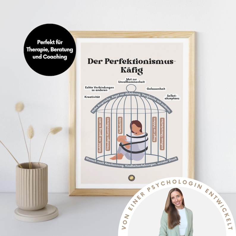 Peut inclure: Une affiche imprimable avec une illustration de cage et le texte "Der Perfektionismus K&auml;fig" (La cage du perfectionnisme). La cage est entour&eacute;e de texte en allemand, d&eacute;crivant les caract&eacute;ristiques du perfectionnisme. L'affiche est con&ccedil;ue pour la th&eacute;rapie, le coaching et le conseil.