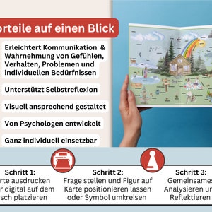 Feeling map, systemic method, therapy, method toolkit, psychotherapy, counseling, coaching, digital template, well-being map (German PDF) image 2