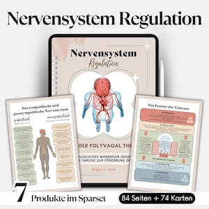 May include: A digital product bundle titled "Nervensystem Regulation" featuring a tablet and three printed pages. The tablet displays a brain illustration. The printed pages include diagrams and text about the nervous system, with the text "7 Produkte im Sparset" and "84 Seiten + 74 Karten".