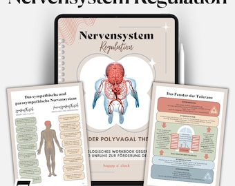May include: A digital product bundle titled "Nervensystem Regulation" featuring a tablet and three printed pages. The tablet displays a brain illustration. The printed pages include diagrams and text about the nervous system, with the text "7 Produkte im Sparset" and "84 Seiten + 74 Karten".