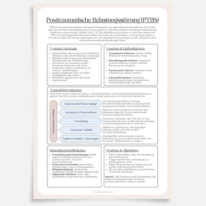 May include: A printable infographic about Post Traumatic Stress Disorder (PTSD) with information about symptoms, causes, treatment, and coping strategies. The infographic is in a light blue, pink, and white colour scheme.