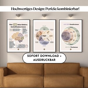 Puede incluir: Tres p&oacute;sters de pared imprimibles con texto y diagramas motivacionales. El primer p&oacute;ster presenta un cerebro con el texto "C&oacute;mo la angustia puede influir en tu cerebro". El segundo p&oacute;ster presenta un diagrama con el texto "Ikigai" y el tercer p&oacute;ster presenta un diagrama con el texto "Fuera de la zona de confort".