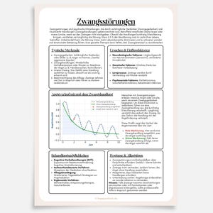 Könnte beinhalten: Ein Diagramm, das die Zwangsstörung (Zwangsstörung) erklärt, mit einem Graphen, der die Angstniveaus einer Person mit Zwangsstörung im Laufe der Zeit mit und ohne Behandlung zeigt. Der Text beschreibt die typischen Merkmale der Zwangsstörung, die Ursachen und Einflussfaktoren, Behandlungsmöglichkeiten und die Prognose.
