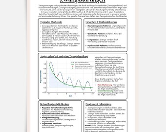 May include: A diagram explaining obsessive-compulsive disorder (OCD) with a graph showing the anxiety levels of someone with OCD over time with and without treatment. The text describes the typical characteristics of OCD, the causes and influencing factors, treatment options, and prognosis.
