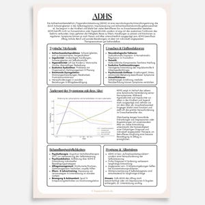 Könnte beinhalten: Eine weiße und blaue Infografik über Aufmerksamkeitsdefizit-/Hyperaktivitätsstörung (ADHS) mit dem Titel "ADHS" in fettem Schwarz. Die Infografik enthält Informationen über die Symptome, Ursachen und Behandlung von ADHS. Die Infografik enthält auch ein Diagramm, das die Veränderungen der Symptome im Laufe der Zeit zeigt.