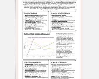 May include: A white and blue infographic about Attention Deficit Hyperactivity Disorder (ADHD) with the title "ADHS" in bold black text. The infographic includes information about the symptoms, causes, and treatment of ADHD. The infographic also includes a graph showing the changes in symptoms over time.
