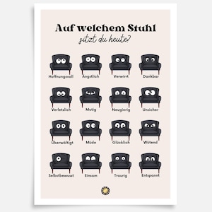 以下が含まれることがあります： さまざまな表情をした黒い椅子が描かれたチャート。椅子は、希望に満ちた、不安な、混乱した、感謝している、傷つきやすい、勇敢な、好奇心旺盛な、不安な、圧倒された、疲れた、幸せな、怒っている、自信に満ちた、孤独な、悲しい、リラックスしたなど、さまざまな感情を表しています。チャートのテキストは「Auf welchem Stuhl sitzt du heute?」で、これは「今日はどの椅子に座っていますか？」という意味です。