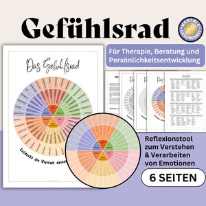 Rueda de emociones Póster de terapia digital Regulación de las emociones Herramientas de reflexión para psicoterapia Consejos Coaching Salud mental Alemán PDF