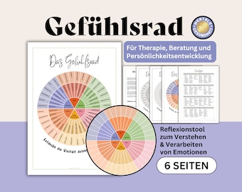 Emotional Wheel Digital Therapy Poster Emotion Regulation Reflection Tools for Psychotherapy Counseling Coaching Mental Health German PDF