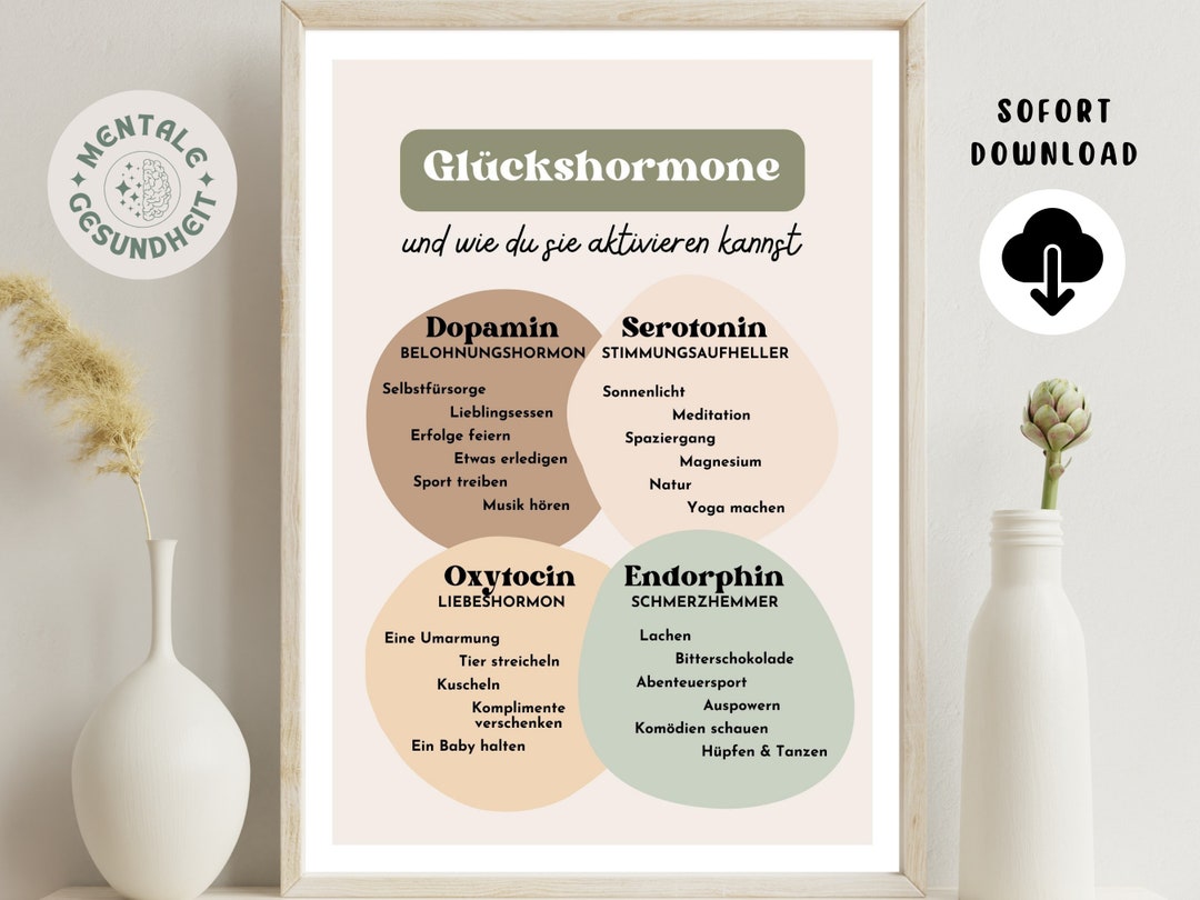 Therapy Poster Download Print Positive Affirmations Self-love Positive  Sayings Psychology Digital Prints Mural Mental Health Pdf