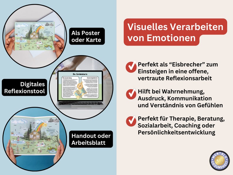 Feeling map, systemic method, therapy, method toolkit, psychotherapy, counseling, coaching, digital template, well-being map (German PDF) image 3