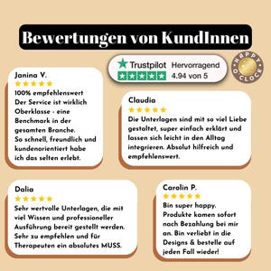 Feeling map, systemic method, therapy, method toolkit, psychotherapy, counseling, coaching, digital template, well-being map (German PDF) image 6