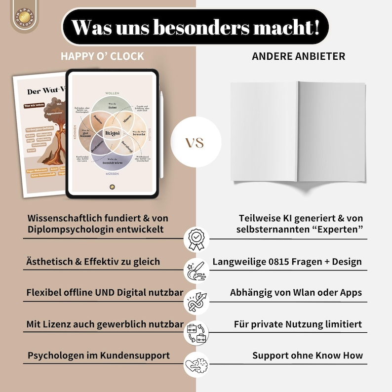 May include: An advertisement comparing Happy O' Clock to other providers. The left side shows a tablet with a diagram and a paper with text. The right side shows an open notebook. Text includes "Was uns besonders macht!" and "HAPPY O' CLOCK".