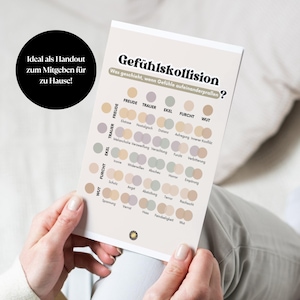 Puede incluir: Un gr&aacute;fico imprimible con el t&iacute;tulo "Gef&uuml;hlskollision" en texto negro. El gr&aacute;fico muestra una cuadr&iacute;cula de c&iacute;rculos superpuestos con diferentes emociones enumeradas en alem&aacute;n. El gr&aacute;fico est&aacute; dise&ntilde;ado para ayudar a las personas a comprender c&oacute;mo las diferentes emociones pueden interactuar entre s&iacute;.