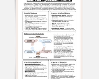 Panic disorder, panic attacks, information sheet, psychology, anxiety management, mental health, coaching, psychotherapy, anxiety, PDF download