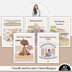 Puede incluir: Un conjunto de 6 p&oacute;sters imprimibles con ilustraciones coloridas y texto en alem&aacute;n. Los p&oacute;sters est&aacute;n dise&ntilde;ados para ayudar a las personas a comprender y gestionar el estr&eacute;s, la ansiedad y otros desaf&iacute;os de salud mental. Los p&oacute;sters presentan ilustraciones de un volc&aacute;n, una jaula, una monta&ntilde;a y una bola de nieve rodando cuesta abajo. El texto en los p&oacute;sters incluye frases como "Der Wut-Vulkan", "Der Perfektionismus K&auml;fig", "Die Stress-Lawine" y "Panikattacken".