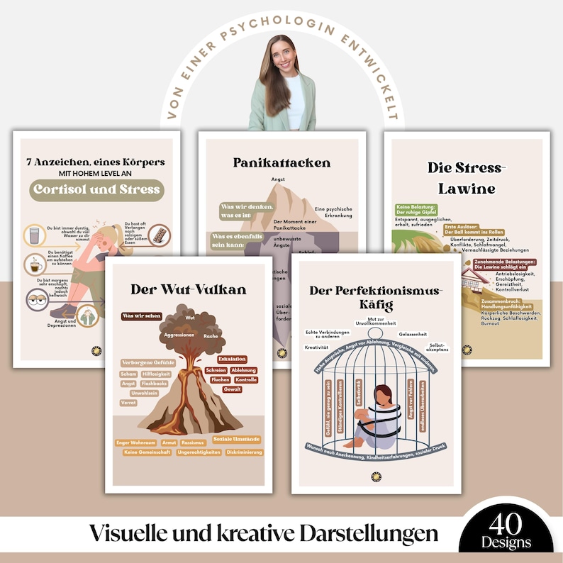 Puede incluir: Un conjunto de 6 p&oacute;sters imprimibles con ilustraciones coloridas y texto en alem&aacute;n. Los p&oacute;sters est&aacute;n dise&ntilde;ados para ayudar a las personas a comprender y gestionar el estr&eacute;s, la ansiedad y otros desaf&iacute;os de salud mental. Los p&oacute;sters presentan ilustraciones de un volc&aacute;n, una jaula, una monta&ntilde;a y una bola de nieve rodando cuesta abajo. El texto en los p&oacute;sters incluye frases como "Der Wut-Vulkan", "Der Perfektionismus K&auml;fig", "Die Stress-Lawine" y "Panikattacken".