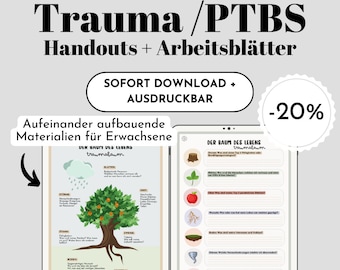 Trauma PTSD Systemic Therapy Posters and Worksheets Anxiety & Panic Tools Psychotherapy Counseling Coaching Practice Digital Template PDF