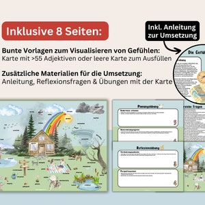Feeling map, systemic method, therapy, method toolkit, psychotherapy, counseling, coaching, digital template, well-being map (German PDF) image 4