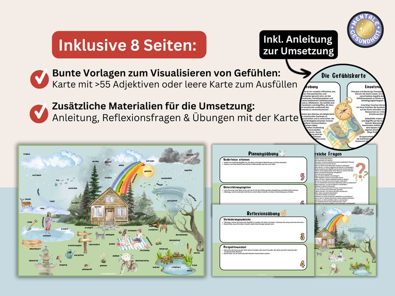 Feeling map, systemic method, therapy, method toolkit, psychotherapy, counseling, coaching, digital template, well-being map (German PDF) image 4