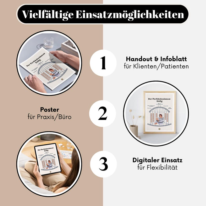 Peut inclure: Un graphique montrant trois fa&ccedil;ons diff&eacute;rentes d'utiliser une affiche. L'affiche est une illustration color&eacute;e d'un oiseau dans une cage avec le texte "Der Perfektionismus K&auml;fig". La premi&egrave;re image montre une personne tenant l'affiche dans ses mains. La deuxi&egrave;me image montre l'affiche accroch&eacute;e &agrave; un mur. La troisi&egrave;me image montre une personne regardant l'affiche sur une tablette.