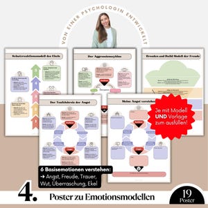 May include: A collection of educational posters on emotions, featuring diagrams and text in German. The posters cover topics like the aggression cycle, the fear cycle, and understanding basic emotions. A woman's image is at the top, with a red starburst that says "Je mit Modell UND Vorlage zum ausf&uuml;llen!"