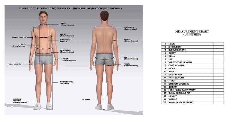 May include: Diagram illustrating body measurements for clothing, with a measurement chart in inches. The chart includes measurements for neck, chest, sleeve length, and more. The text at the top says, "To get good fitted outfit, please fill the measurement chart carefully."