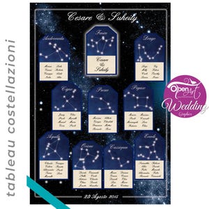 Costellazioni - Tableau e segnatavolo Matrimonio