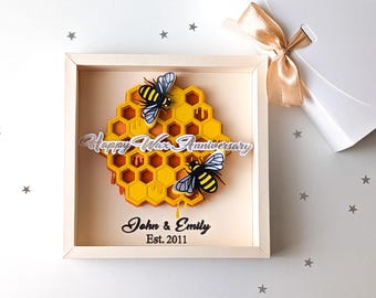 16th Wax Anniversary Gift for Her | Him | Wife | Husband, Traditional 16 Year Wedding Anniversary Keepsake