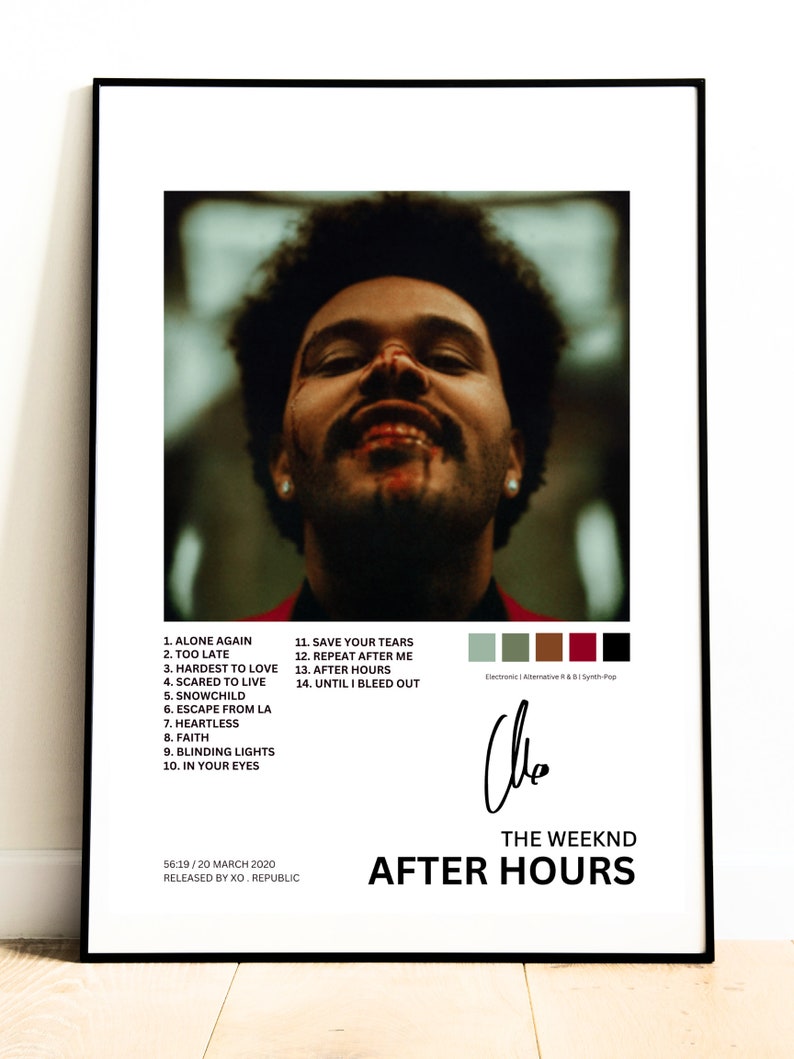 Custom Album Cover Posters Etsy