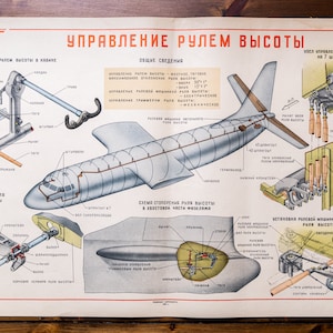 Afiche original en papel soviético. Afiche técnico auténtico de gran tamaño con temática aeronáutica An-24. 1964.