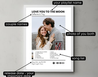 Custom Playlist Poster Print, Personalized Digital Poster, Customizable Music Poster, Personalizable Special Songs, Couple Cover Print