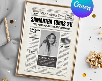 21st Birthday Newspaper, Personalized Poster Editable On Canva, Printable Birthday Gift for Men or Women, 21 Years Ago, Digital Download