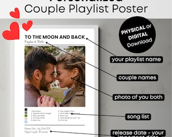 Custom Playlist Poster Print, Personalized Digital Poster, Customizable Music Poster, Personalizable Special Songs, Couple Cover Print