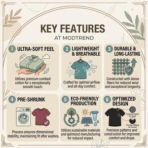 Key Features at Modtrend